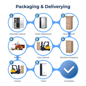 Precio de fábrica Durable 6000 Ciclos Vida útil más larga 400kW 325.6kWh LiFePO4 Gabinete de batería solar BESS para uso comercial - Product Image 5