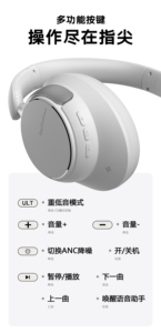 Cancelación de ruido activa ANC Premium con buen precio barato auriculares con cancelación de ruido batería de 500mAh cojín suave bajo profundo - Product Image 3