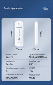 Nhà Máy Giá LTE 4G USB Modem xách tay QoS <span class=keywords><strong>Wifi</strong></span> Dongle Sim Thẻ E3372 OEM Router không dây 4G LTE Dongle bên ngoài sản phẩm Chứng Khoán - Product Image 3