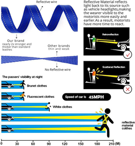 Tali anjing reflektif pegangan ganda produk penjualan laris baru untuk anjing ukuran sedang besar, tali anjing pegangan ganda panjang 6 kaki - Product Image 4