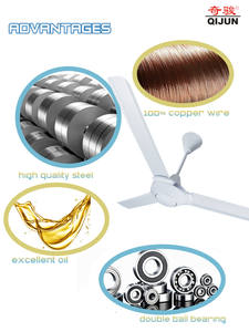 CAC天井ファンマレーシア<span class=keywords><strong>UMS</strong></span> KDK Panasonical 60インチ1500 mm巨大な空気配達高品質産業CBモーター付き - Product Image 4