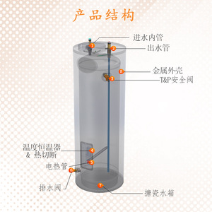 Chauffe-eau électrique à accumulation 120 L avec réservoir intérieur émaillé, usage commercial autonome - Product Image 4