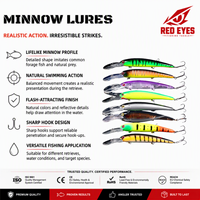 Échantillon Gratuit Leurre Minnow Flottant Populaire 16,5 cm 21g pour Longue Portée, Appât Artificiel PVC/ABS pour la Pêche en Rivière et Lac, Vente en Gros, Hardbait