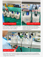 Bahan ABS SEM225B Leaf Wetness 70mm panjang Probe 4-20mA Output masuk akal kelembaban meter portabel Sensor tanah detektor