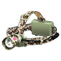 Linterna Frontal Recargable para Caza y Pesca Nocturna, con Zoom, Largo Alcance, de Aluminio, LED Blanco de Emergencia, 20W, Tipo-C