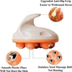 Handheld Muscle Back Neck Pé Ombro Perna Queima de Gordura Body Shaping Massagem Ferramenta Barriga Coxa Bezerro Emagrecimento 3D Rolo Massager - Product Image 6