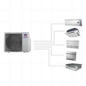Venta Directa de Fábrica: Aire Acondicionado Split de Pared 12000 BTU 18000 BTU con Tecnología de Corte de Precisión de Nuestro Producto - Product Image 6