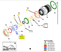 Bague de remplacement Montabert 86772241 pour foreuse hydraulique HC95, équipement énergétique et accessoires de forage pour machines minières
