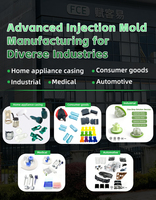 Pièces en plastique personnalisées acrylique EVA PET PLA PA PC PP PU PVC ABS Silicone produits boîtier moulage par injection plastique