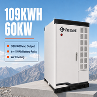 109kWh Ev Tipi Entegre Enerji Depolama Kabini 60kW Şebeke Dışı ve Şebekeye Bağlı Güneş Enerjisi Batarya Depolama Çözümü