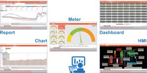 2 juegos de Sensor de temperatura y humedad inteligente Digital a prueba de agua Registrador DE DATOS inalámbrico Sensor de temperatura y humedad - Product Image 3