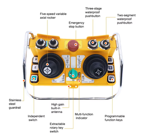 Fabricant de manette de grue radiocommandée Joystick pour pompes bétonnières - Product Image 4