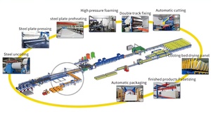 Panel Sándwich para Almacenamiento en Frío para Cámaras Frigoríficas Modulares - Conecta Múltiples Paneles como en <span class=keywords><strong>Lego</strong></span> - Product Image 5
