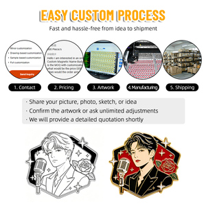 Broche personnalisée en émail pour le soutien des célébrités, promotionnelle, avec illustration de portrait tendance, cadeau, souvenirs de concert, directement de l'usine - Product Image 3