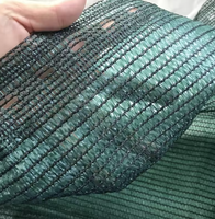 Filet en maille Raschel HDPE 35% 55% 65% 80% pour protection solaire