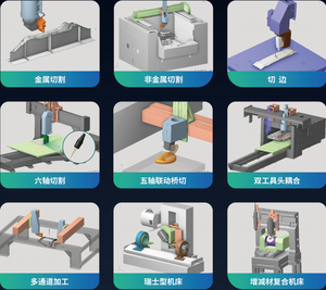 Sprutcam <strong>Program</strong> Robotic Additive Manufacturing 3D Printing Cladding Welding Cutting Plasma Large-scale Custom Deposition - Product Image 2