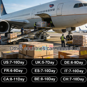 Agent d'achat, Agent maritime Chine-France, Agent d'expédition de petits colis, Service de ramassage - Product Image 2