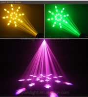 Marslite 350w 3-en-1 tête mobile 17r faisceau spot wash 3-en-1 350w tête mobile led faisceau lumineux