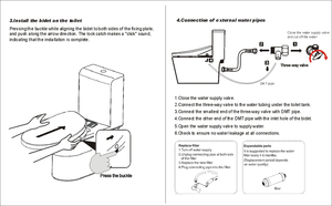 Buen precio Pantalla digital en forma de U Bidé automático Cubierta de asiento de inodoro para baño WC Redecoración - Product Image 2
