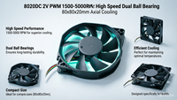 Ventilateur axial DC 80 mm 80x80x20 mm 12 V PWM 5000 tr/min à double roulement à billes haute vitesse pour PC et serveur