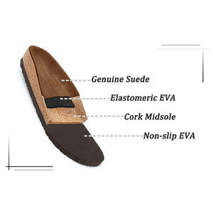 Sabots Plats d'Extérieur de Qualité Supérieure Mules Sandales Birkenstock en Cuir Véritable et Daim pour Homme et Femme Modèle Hana en Liège Chaussures Birkenstock - Product Image 5