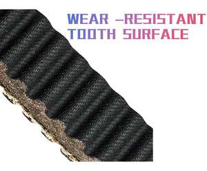 नए स्कूटर पार्ट्स ट्रांसमिशन बेल्ट B65-E7641-00 <span class=keywords><strong>Yamaha</strong></span> nmax 155 v2 एयरोक्स 155 v1/v2 - Product Image 5