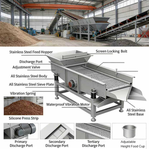 Setaccio Vibrante Lineare in Acciaio Inox SH QDMECH, Macchina Setacciatrice Vibrante, Separatore di Particelle per Cereali Agricoli - Product Image 6