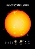 Affiches de planète spatiale et système solaire infographie Art déco Style voie lactée univers peintures sur toile pour salon décor à la maison