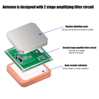 Vente en gros Antenne GPS active MyAntenna M04-0102600R0A Connecteur IPX1 Suivi en temps réel GNSS Glonass BD Galileo Pleine bande