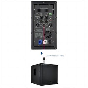 2800W mô-đun Tấm khuếch đại kỹ thuật số DSP Power amps <span class=keywords><strong>18</strong></span> ''21 inch bass loa siêu trầm mô-đun khuếch đại - Product Image 4