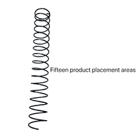 Ressort en acier inoxydable et acier 65Mn pour distributeur automatique, bobine de poussée spirale en matériau personnalisé