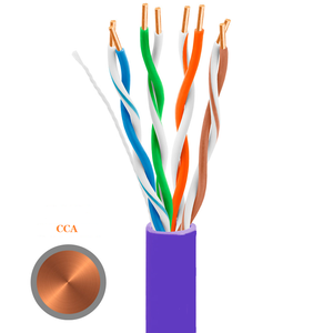 Cat5 26AWG UTP STP FTP SFTP ngoài trời CAT5E <span class=keywords><strong>LAN</strong></span> Cáp PVC LSZH PE 0.5 mét 300M 1000ft UTP mèo 5E 2P 4P 4PR 24AWG Cáp CAT5E - Product Image 3