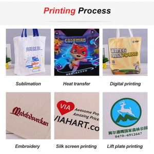 OEM/ODM Factory Personalized Customization Wholesale Canvas <b>Bag</b> for Women Tote <b>Bags</b> with logo Reusable Grocery <b>Bags</b> - Product Image 5