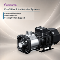 Pompe centrifuge multi-étages en acier inoxydable CHM pour système de refroidissement et surpression d'eau des refroidisseurs et machines à glace