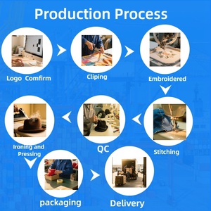 Yihaoyi Kippah Judía de Alta Calidad con Logotipo Personalizado al por Mayor, Yarmulke, Kippot, Kippa para Bar Mitzvah, Boda, Brit Mila, Judaica, Religiosa - Product Image 6