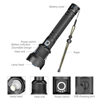 Lampe torche LED tactique puissante avec zoom et affichage de la puissance LED XHP70, rechargeable par USB, pour l'extérieur, autre lampe de camping