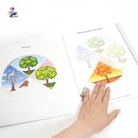 Ensemble de cahiers à spirales souples, joli cahier d'exercices, bloc-notes à spirales pour fournitures scolaires, cadeau de rentrée scolaire pour enfants