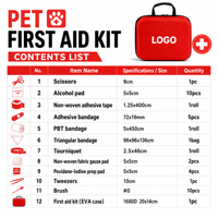 Trousse de Premiers Secours pour Animaux Réutilisable en EVA Oxford Imperméable, Style Classique Moderne, Vente en Gros OEM ODM, Ciseaux, Pansements, Gaze Stérile