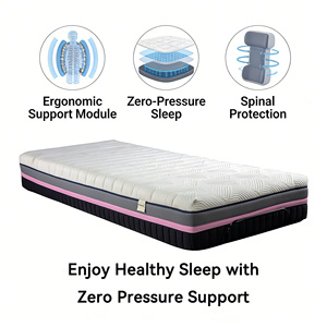 Großformatige Atmungsaktive Moderne <span class=keywords><strong>Memory</strong></span>-<span class=keywords><strong>Foam</strong></span>-Matratze - Hotelqualität Wirbelsäulen-Ausrichtungsunterstützung Komprimierbar für Krankenhäuser - Product Image 3