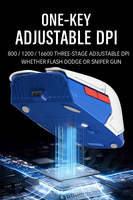 Souris ergonomique sans fil personnalisable Affichage de la batterie en temps réel 500mAh Rechargeable 2.4Ghz BT4.0/5.0 1600dpi Souris de jeu OEM