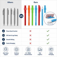 Stylo Gel 2-en-1 avec Support Téléphone Personnalisable et Clip Code QR – Support Téléphone Multifonctionnel – Stylos Promotionnels en Gros pour Salons Professionnels