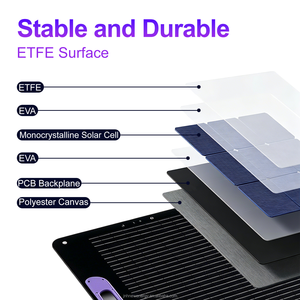 <span class=keywords><strong>Panneau</strong></span> <span class=keywords><strong>solaire</strong></span> flexible 200W en gros, ETFE, <span class=keywords><strong>silicium</strong></span> monocristallin, film mince, modules N-type enroulables pour toiture résidentielle - Product Image 5