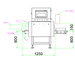 Système d'inspection par rayons X sur convoyeur, détecteur d'objets étrangers pour la production industrielle alimentaire - Product Image 3