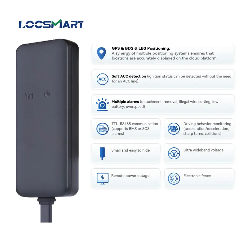 Google Map Android Aanpassen Oem Bus Geo Automotive Gsm Monitoring Locsmart Ev26 Gps Tracker Mini Waterdichte Fiets Gps Tracker