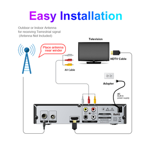 Meecast ตัวรับสัญญาณ DVB-T2 1080P oem/odm STB set-top box หลายภาษารองรับอากาศฟรีสำหรับเครื่องรับสัญญาณทีวีดิจิตอลมาเลเซีย - Product Image 5