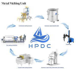 فرن صهر المعادن المركزي ذو البرج من لونغهوا - معدات صناعية عالية الكفاءة وموفرة للطاقة للألومنيوم - Product Image 4