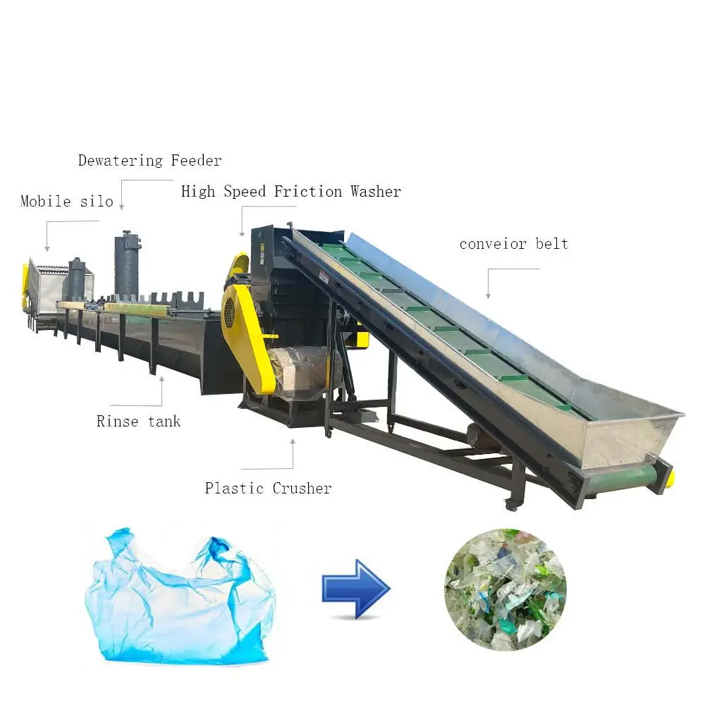 Automatic plastic bag washing recycling machine line plastic recycling machine price plastic recycling machine 3 in 1