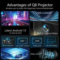 Vivicine Q8 Mini Vidéoprojecteur portable Android 13 1280x720p Prise en charge 4K Home Cinéma Lampe laser LED Batterie US