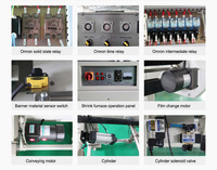 Machine d'emballage sous film rétractable pour bouteilles, tunnel de rétraction thermique, machine de rétraction automatique à bon prix à vendre