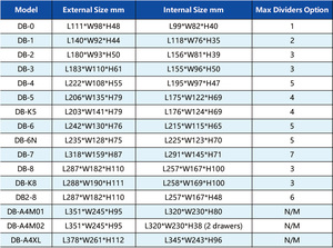 <span class=keywords><strong>Caja</strong></span> <span class=keywords><strong>de</strong></span> Almacenamiento Modular <span class=keywords><strong>de</strong></span> Plástico Transparente <span class=keywords><strong>para</strong></span> Ladrillos, Tornillos y Piezas Pequeñas - Organización del Hogar Ecológica - Product Image 2